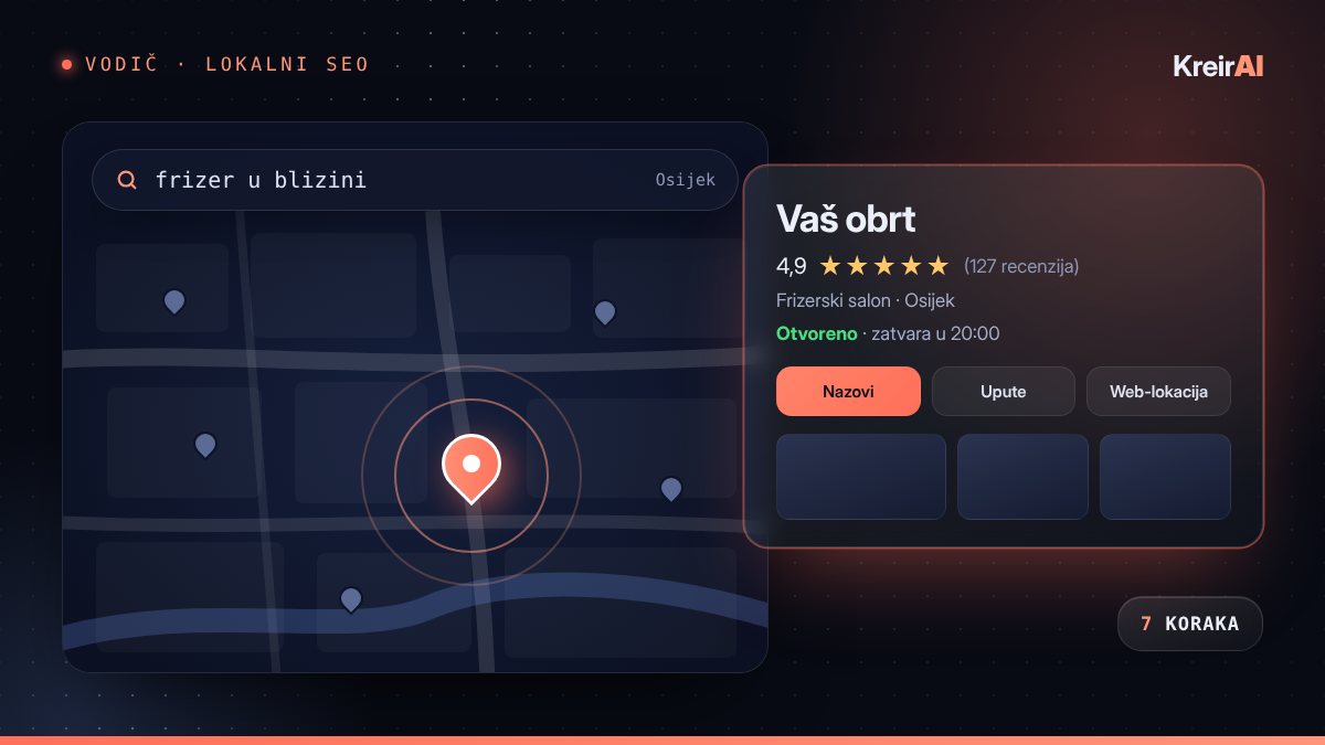 Lokalna karta s istaknutom tvrtkom, ocjenom 4,9 i gumbima Nazovi, Upute i Web-lokacija